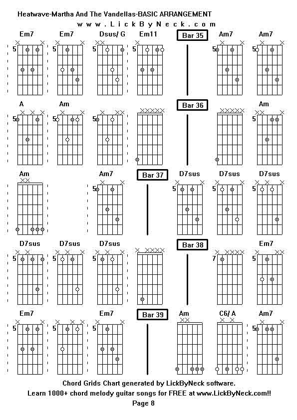 Chord Grids Chart of chord melody fingerstyle guitar song-Heatwave-Martha And The Vandellas-BASIC ARRANGEMENT,generated by LickByNeck software.